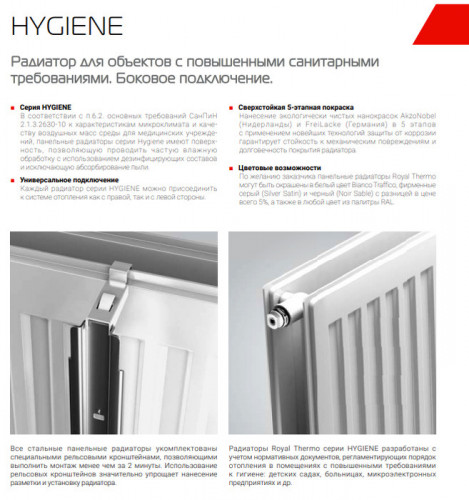 Стальной панельный радиатор Тип 20 Royal Thermo HYGIENE 20-300-2000