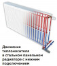 Стальной панельный радиатор Тип 33 Rommer Ventil 33/500/1400 нижнее правое подключение