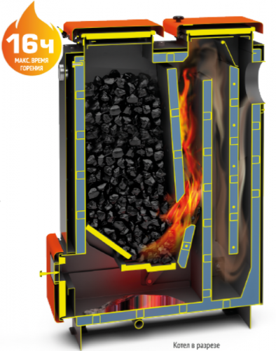 Твердотопливный котел Теплодар КУППЕР КАРБО-34 (2.0)