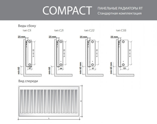 Стальной панельный радиатор Тип 21 Royal Thermo COMPACT 21-500-2000