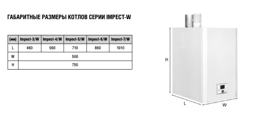 Настенный газовый котел > 100 кВт Kentatsu Impect-6/W