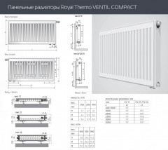 Стальной панельный радиатор Тип 11 Royal Thermo VENTIL COMPACT 11-500-3000
