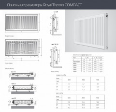 Стальной панельный радиатор Тип 11 Royal Thermo COMPACT 11-500-900
