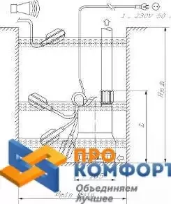 Погружной дренажный насос Wilo Drain TMW 32/11 HD
