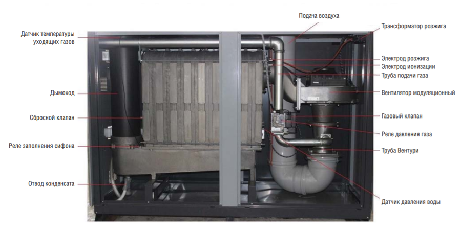 Напольный газовый котел > 300 кВт Kentatsu maXimpect-10