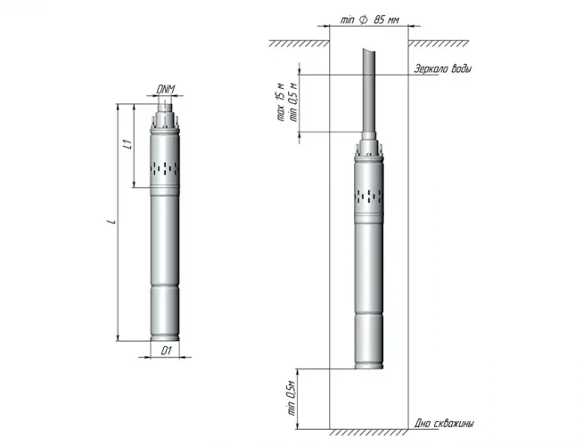 Погружной скважинный насос Unipump ECO VINT1