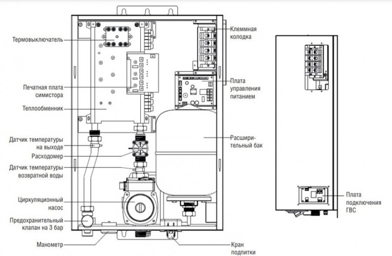Электрический котел Kentatsu Nobby Electro KBO-23E