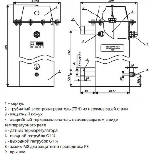Электрический котел Эван ЭПО 7,5 (11030)
