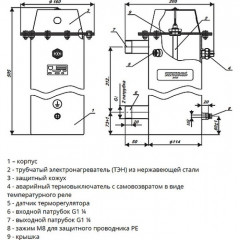 Электрический котел Эван ЭПО 7,5 (11030)