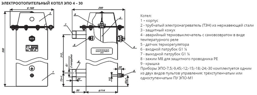 Электрический котел Эван ЭПО 9,45 (220B) (11035)