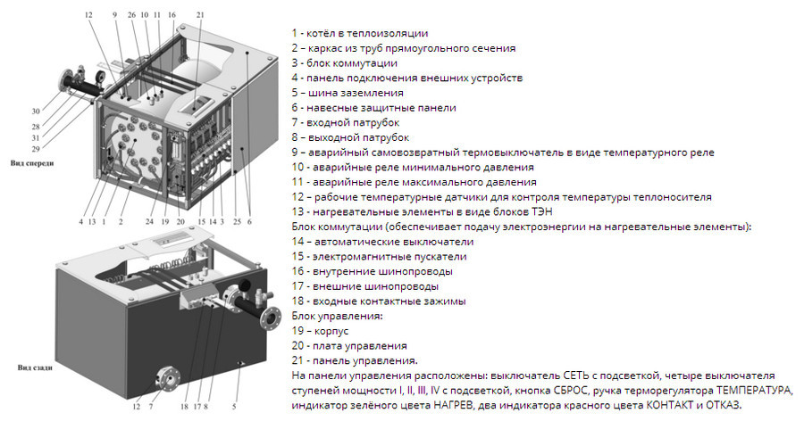 Электрический котел Эван ЭПО MAX-300 (11455)