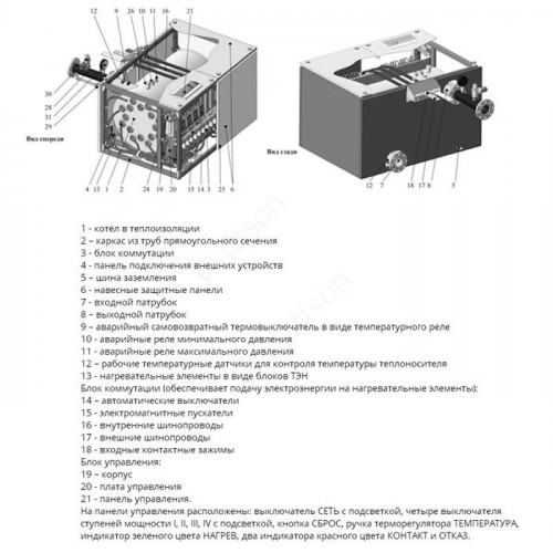 Электрический котел Эван ЭПО MAX-480 (11470)