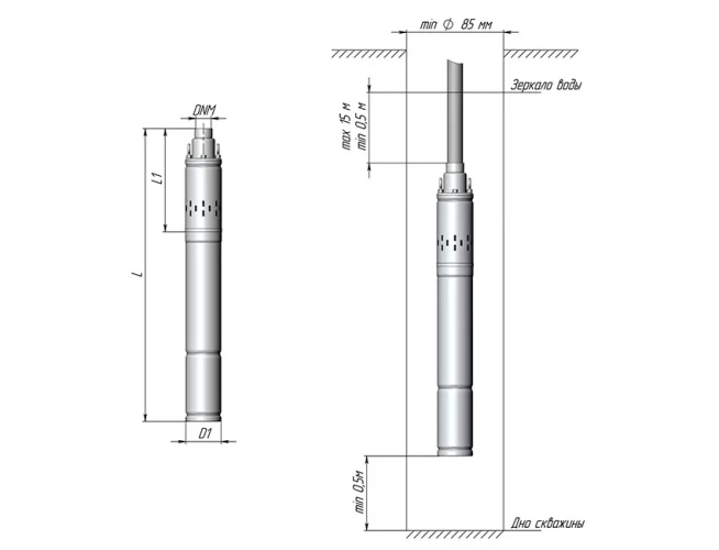 Погружной скважинный насос Unipump ECO VINT3