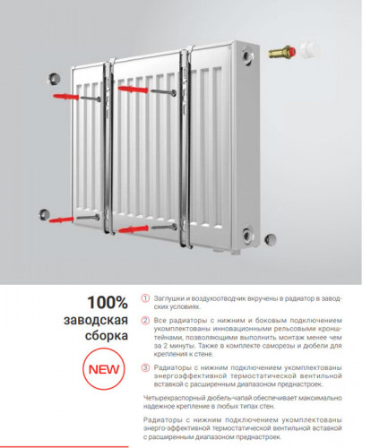 Стальной панельный радиатор Тип 10 Royal Thermo HYGIENE 10-300-1000