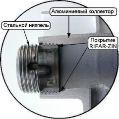 Биметаллический радиатор Rifar Base 500 8 секц. (RB50008)