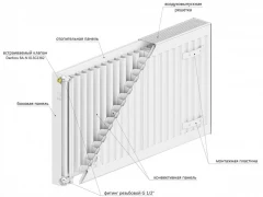 Стальной панельный радиатор Lemax VC22 300х2000