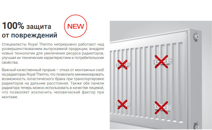 Стальной панельный радиатор Тип 10 Royal Thermo HYGIENE 10-300-2200